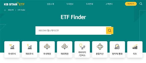 Kb자산운용 헬스케어·건설·it 섹터 Etf 3종 보수 인하 한국금융신문