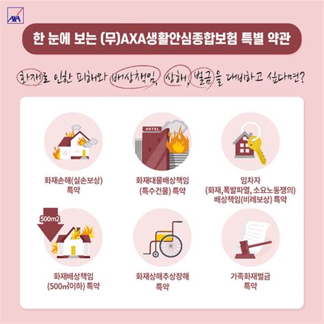 악사손보 가정 위험·사고 보장 Axa생활안심종합보험 선봬