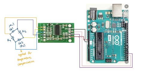 Collect deformation value via strain gauge with HX711 - Sensors ...