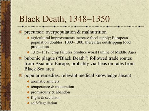 Ppt Black Death 13481350 Powerpoint Presentation Free Download