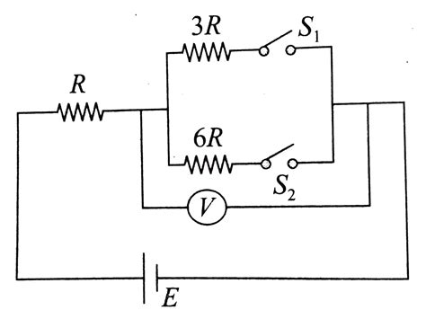 Doubt Solutions - Maths, Science, CBSE, NCERT, IIT JEE, NEET