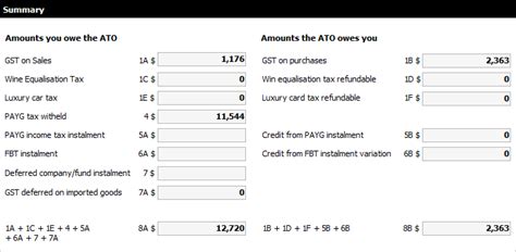 GST Session Worksheet Tab