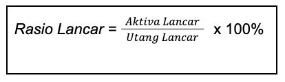 Ketahui Definisi Contoh Dan Jenis Jenis Rasio Keuangan Di Sini