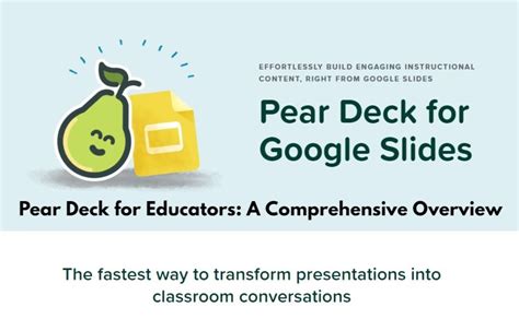 Pear Deck For Educators A Comprehensive Overview Tech Buzzer