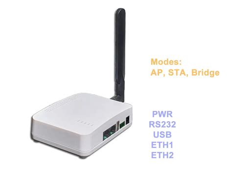 WiFi-шлюз HaLow IoT на базе чипа Morse Micro MM6108 802.11ah. – CNXSoft ...