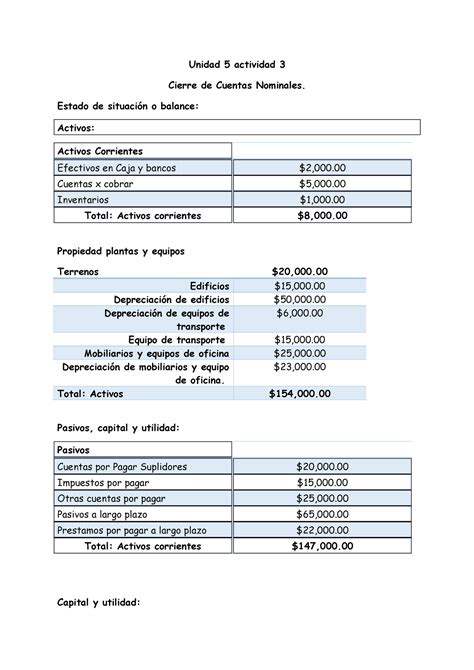 Unidad Actividad Cierre De Cuentas Nominales Unidad Actividad