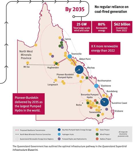 Energy Insiders De Brenni On Queensland S Flip To Renewables