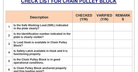 Hse Tech Solutions Chain Pulley Block