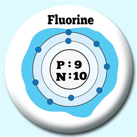 75mm Atomic Structure Of Fluorine Button Badge