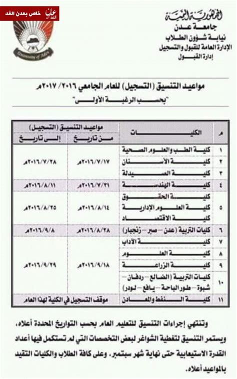 جامعة عدن تعلن عن مواعيد القبول والتسجيل للعام الجديد المشهد الجنوبي