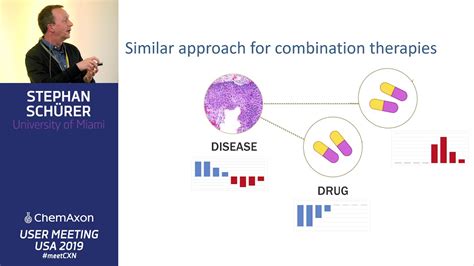 Stephan Scheurer University Of Miami Chemaxon Use Case Youtube