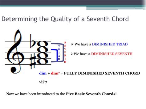 Ppt Unit 7 Seventh Chords Powerpoint Presentation Free Download