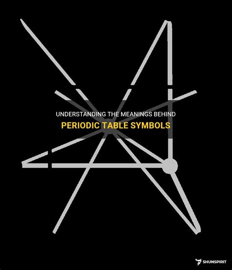 understanding  meanings  periodic table symbols shunspirit