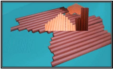 Heat Shrinkable Tubing for Electrical Applications