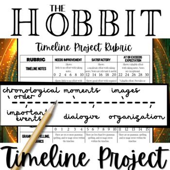 THE HOBBIT Novel Study Unit Activity TIMELINE PROJECT By Your