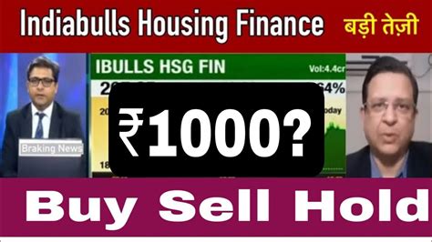 Indiabulls Housing Finance Latest News Indiabulls Housing Finance