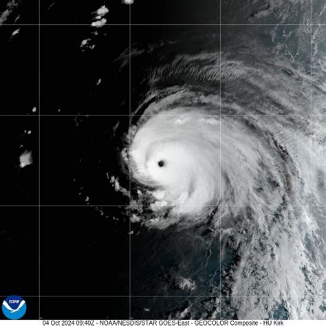 Tropics Update Florida Radar Forecasts Dangerous Surf Heavy Rain