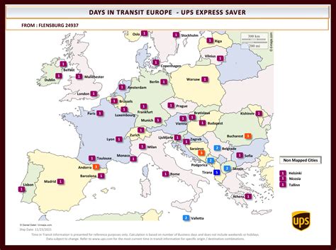 How to calculate the best ups worldwide shipping rates for you 27