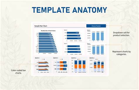 Sample Bar Chart Template | Template.net