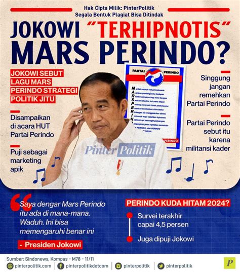 Jokowi “Terhipnotis” Mars Perindo?