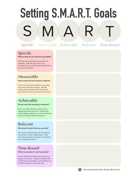 SMART Goals Template