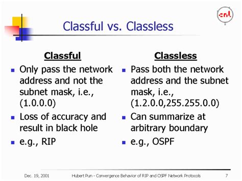 Classful Vs Classless