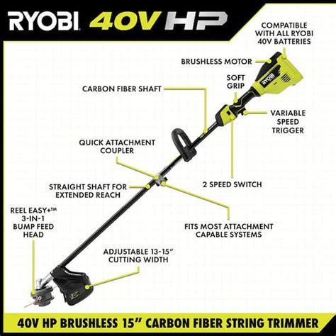 Ryobi Volt Weed Wacker Parts Diagram Reviewmotors Co