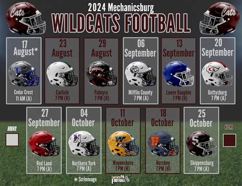 craigslist mechanicsburg pa 7