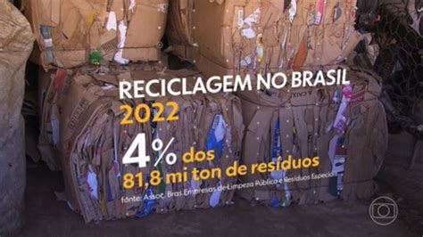 Dia Mundial da Reciclagem 96 dos resíduos produzidos no Brasil não