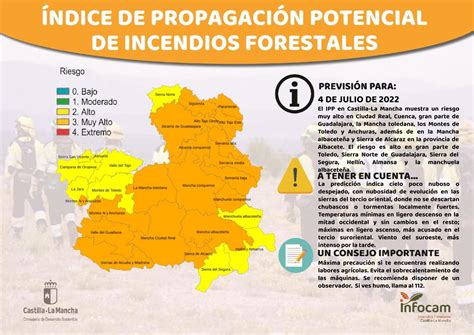 Plan Infocam On Twitter El Ipp De Iiff Para El De Julio En