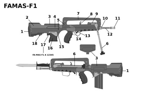 Famas French Armys Bullpup Assault Rifle