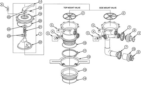 Pool Filter Multiport Valve Diagram Valve Pentair Backwash M