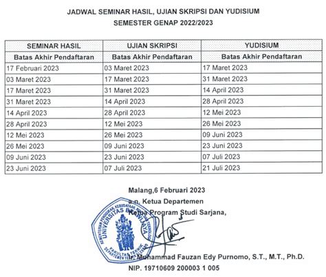 Jadwal Seminar Hasil Ujian Skripsi Dan Yudisium Semester Genap