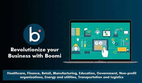 Boomi Integration Platform What Is Boomi Integration Platform