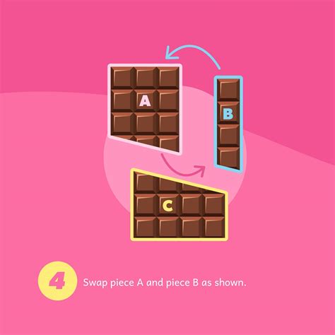 Infinite Chocolate Bar Paradox