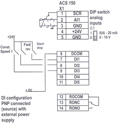 Abb Vfd Wiring Diagram Collection