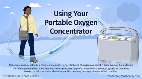 Animation Using Your Portable Oxygen Concentrator