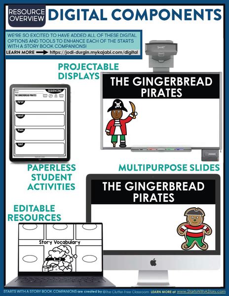 THE GINGERBREAD PIRATES activities and lesson plan ideas – Clutter Free Classroom Store