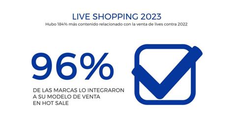 Hot Sale México las claves de la venta online de 2019 a 2023