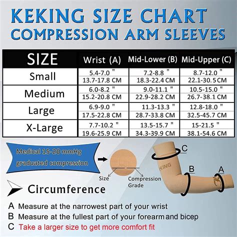 Keking Lymphedema Compression Arm Sleeves For Men Women Pair 20 30