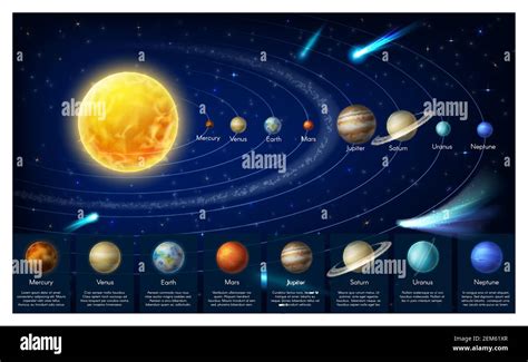 Planetas En Orden Imágenes recortadas de stock - Alamy