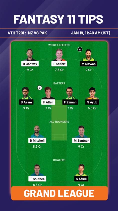 NZ Vs PAK Dream11 Prediction Playing XI Fantasy Team For Today S 4th