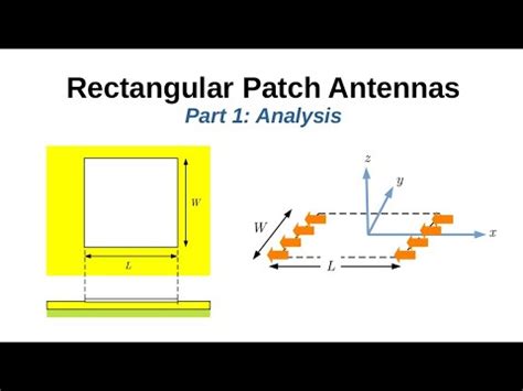 Rectangular Patch Antennas Part Analysis Youtube