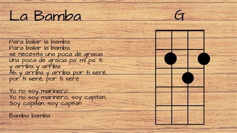 La Bamba Ukulele Tutorial W Lyrics Youtube