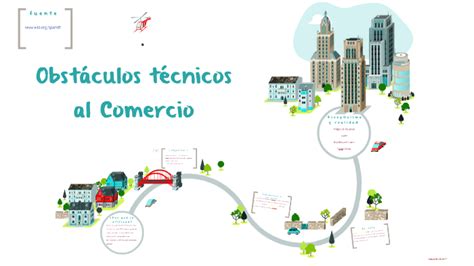 Obstáculos técnicos al Comercio by Javier Leon on Prezi