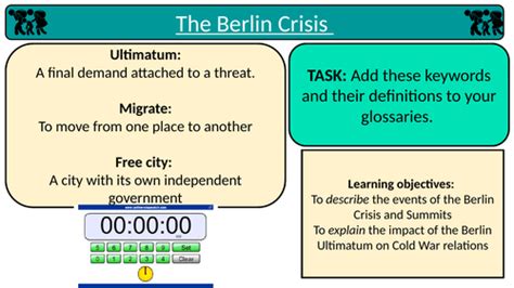 The Berlin Crisis and Summits | Teaching Resources