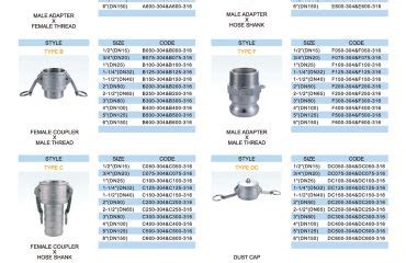 Camlock Fitting Types - China Camlock Fittings Manufacturer