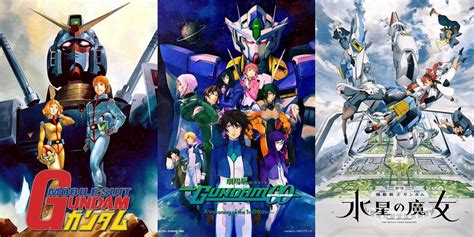 Aggregate 188+ anime gundam latest - toyotabienhoa.edu.vn