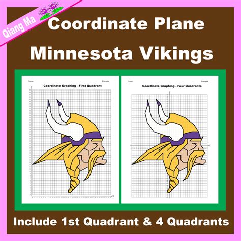 Super Bowl Coordinate Plane Graphing Picture Minnesota Vikings Made