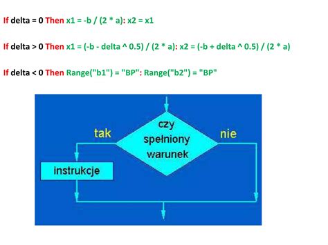 Instrukcje Warunkowe Ifst PPT